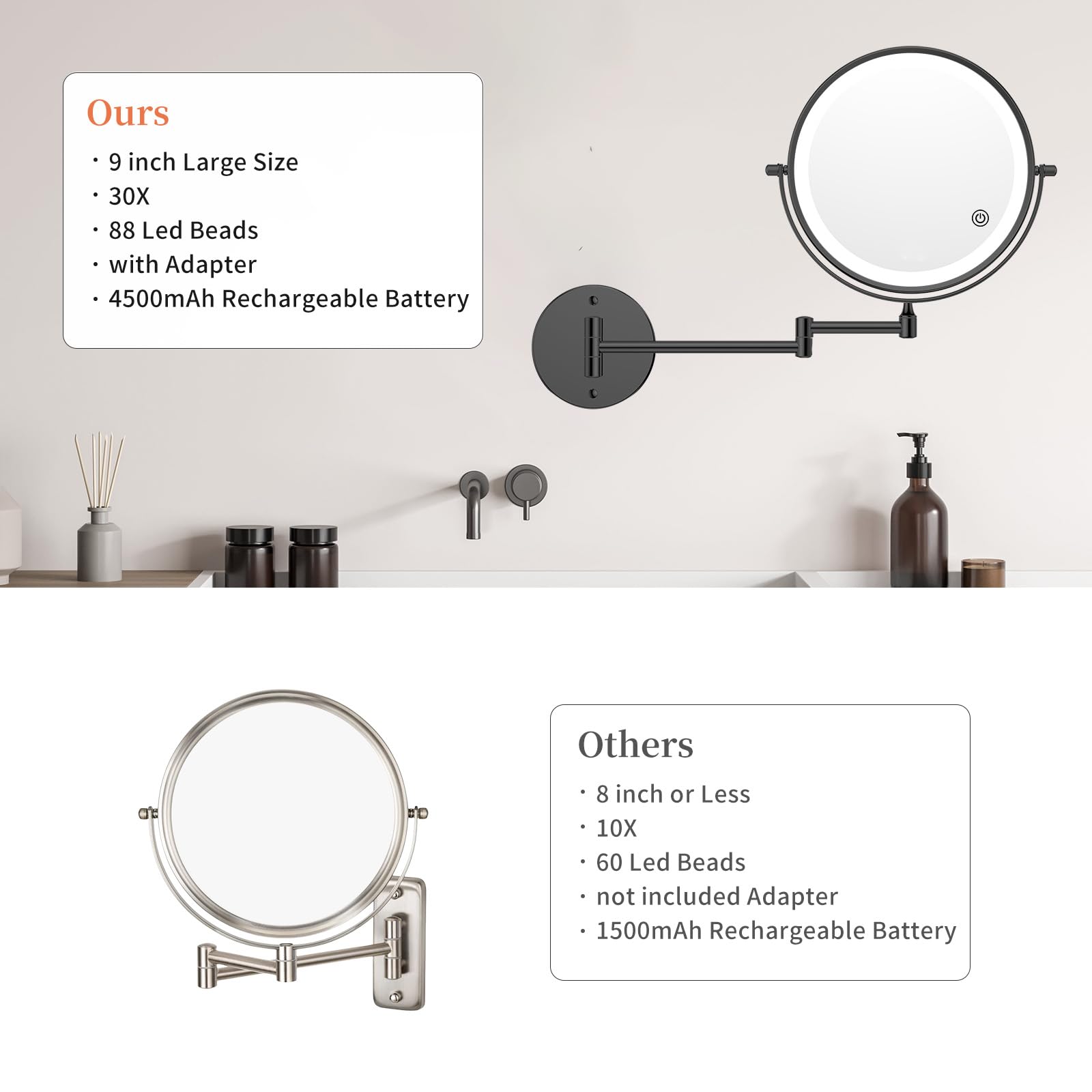 FUNTOUCH 9-Inch 30X/1X Wall Mounted Lighted Makeup Mirror – 5000mAh, 3-Color Lights, Dimmable