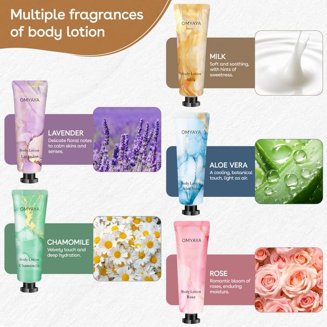 Furnizone Body Lotion 40-Pack Gift Set – Travel-Size 20ml Lotions