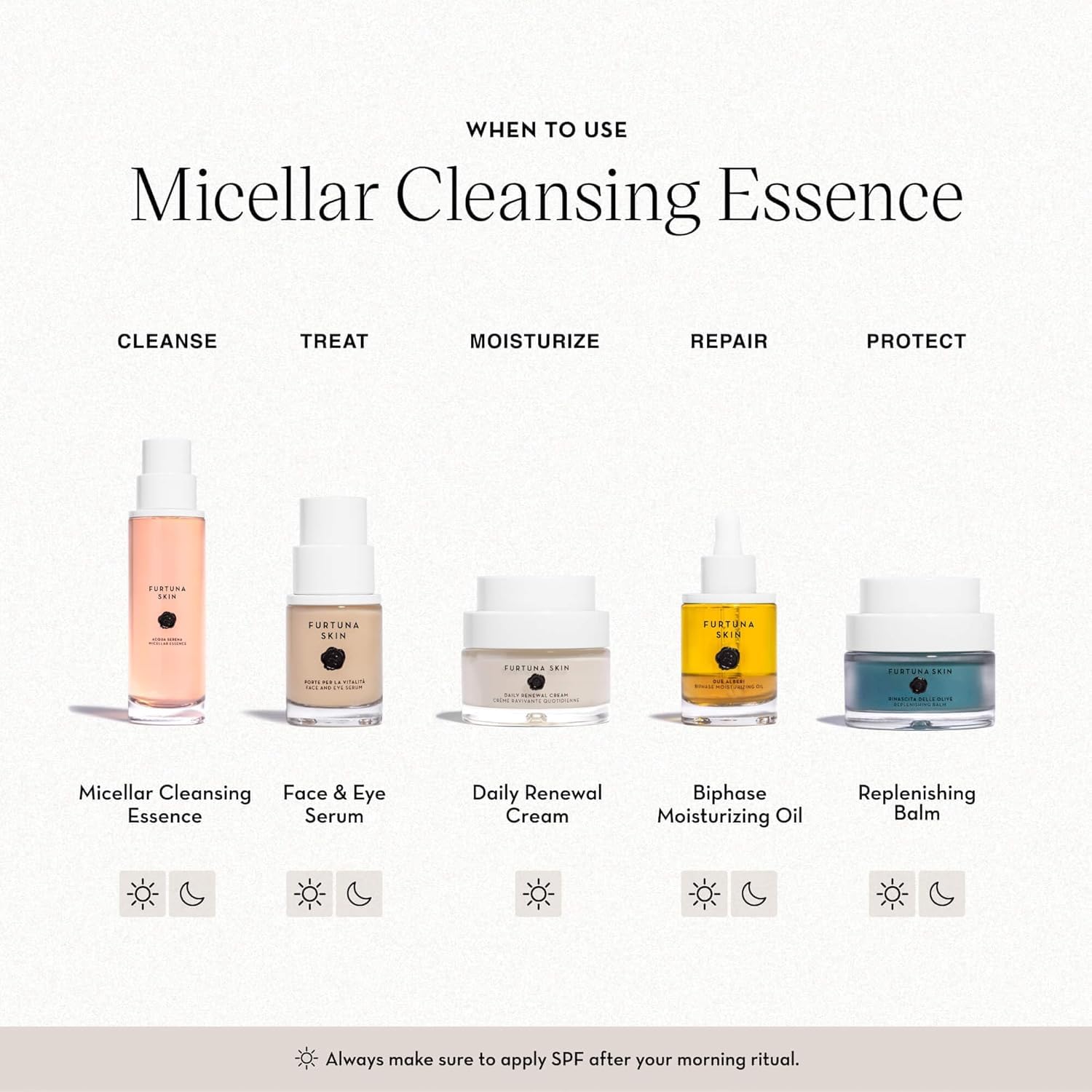 Furtuna Skin Micellar Cleansing Essence Water – Dual-Use Cleanser & Toner (15ml)