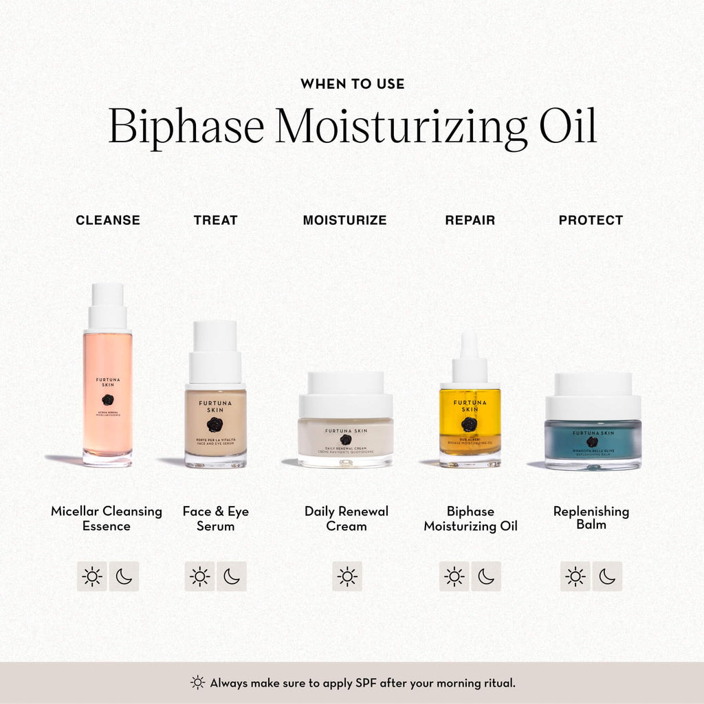 Furtuna Skin Biphase Moisturizing Oil – Hydration, Plumping & Protective Face & Neck Care
