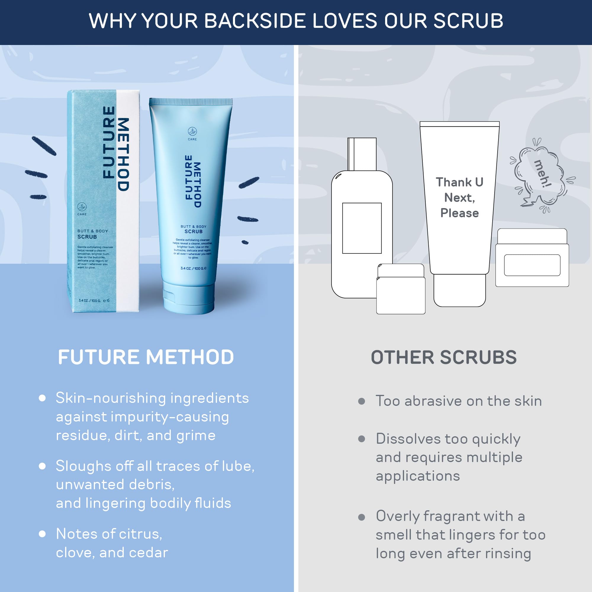 Future Method Body Scrub Exfoliating Cleanser – Butt Scrub with Hyaluronic Acid, Jojoba Oil & Vitamin C