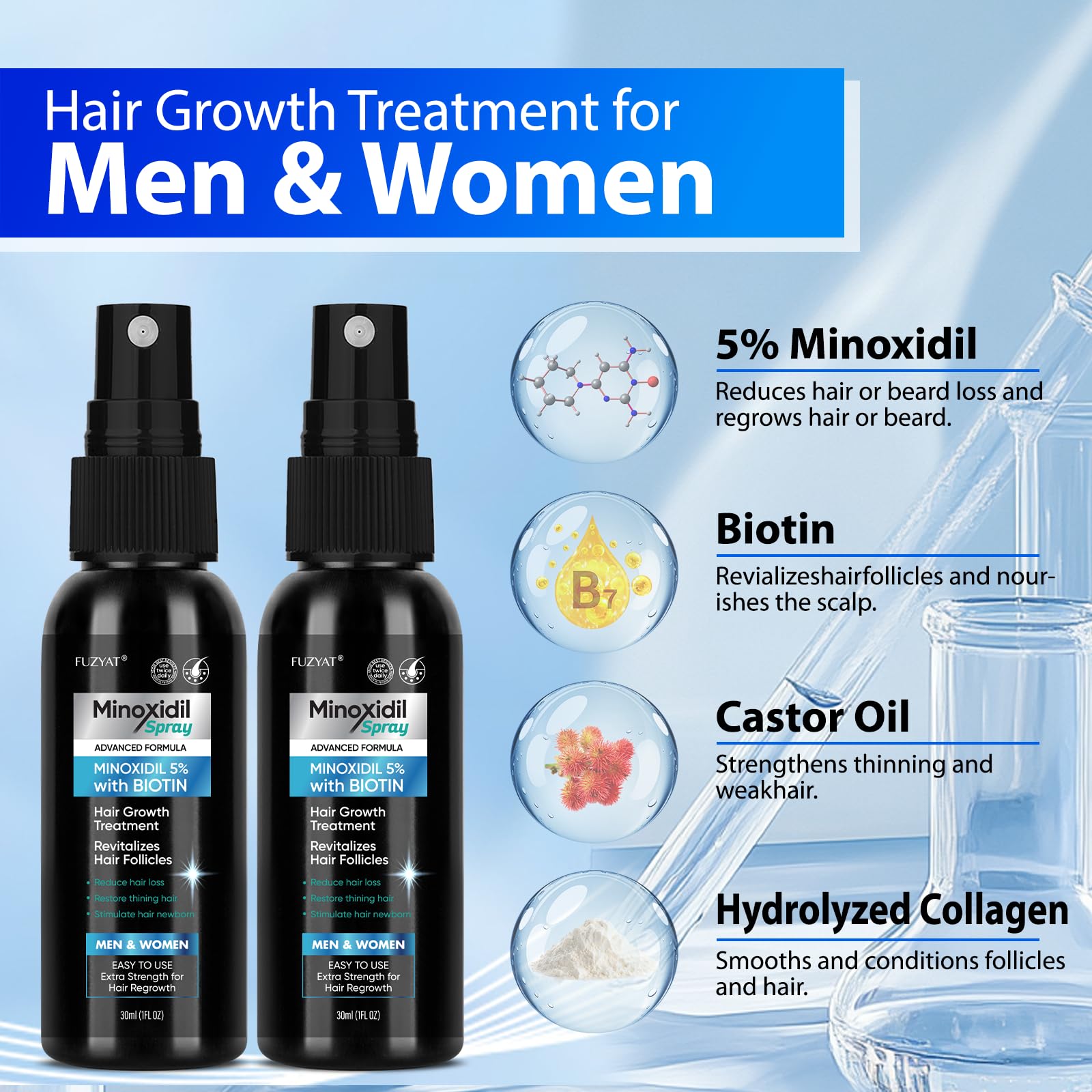 FUZYAT 5% Minoxidil Hair Growth Spray for Men & Women – Biotin, 60ml