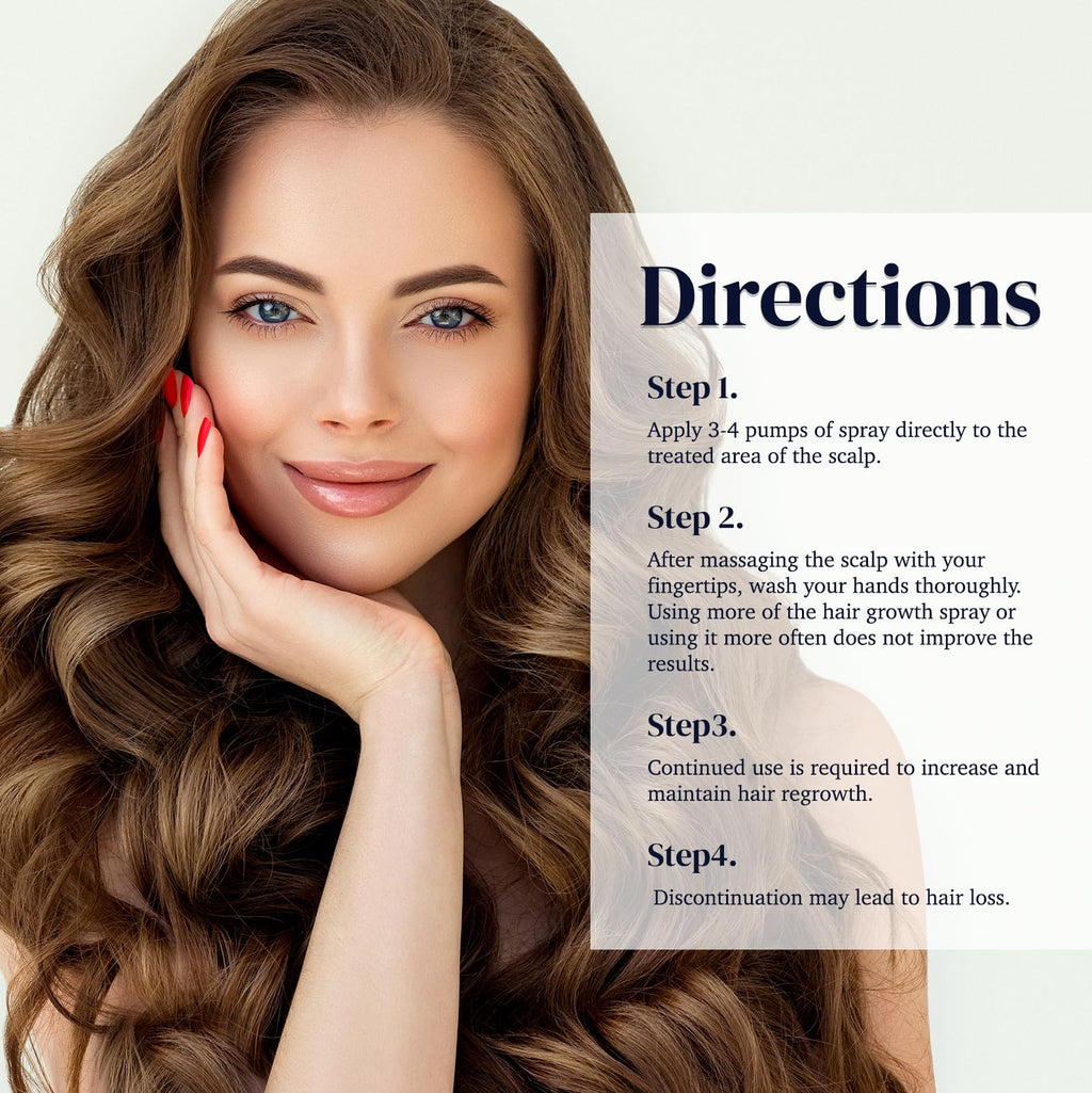 FUZYAT 5% Minoxidil Hair Growth Spray for Men & Women – 2-Pack