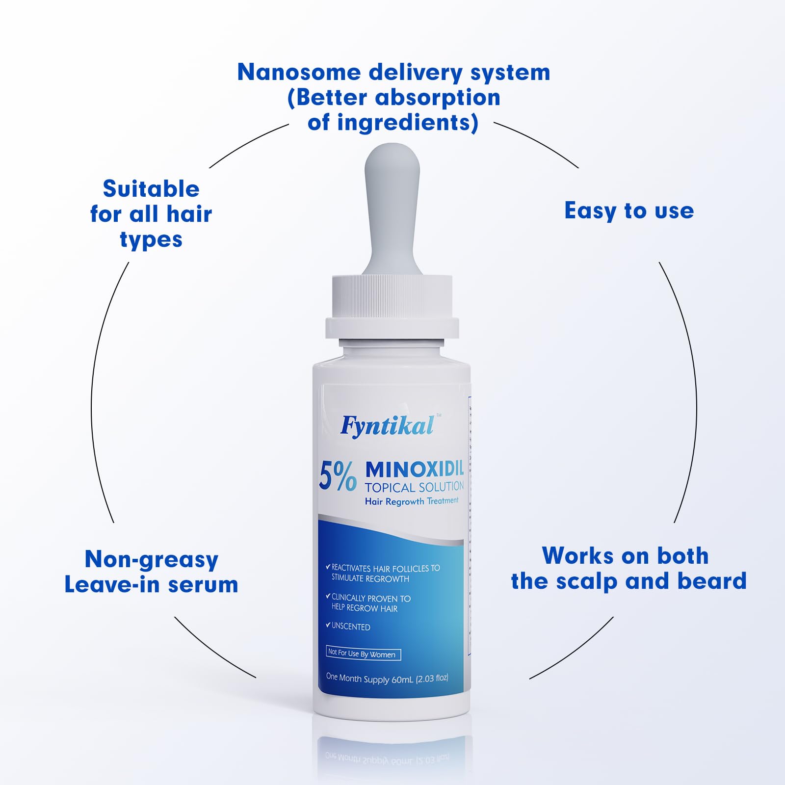 Fyntikal 5% Minoxidil for Men – Extra-Strength Hair Regrowth Topical Solution (4-Month Supply)