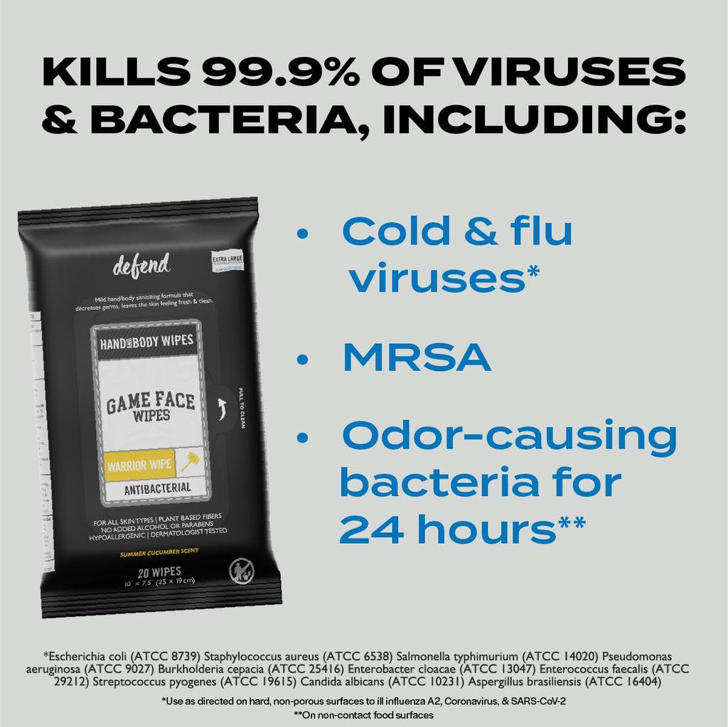 Game Face Antibacterial Warrior Wipes - Hand & Surface Disinfecting, 20 Count XL, Compostable, Cucumber & Lime