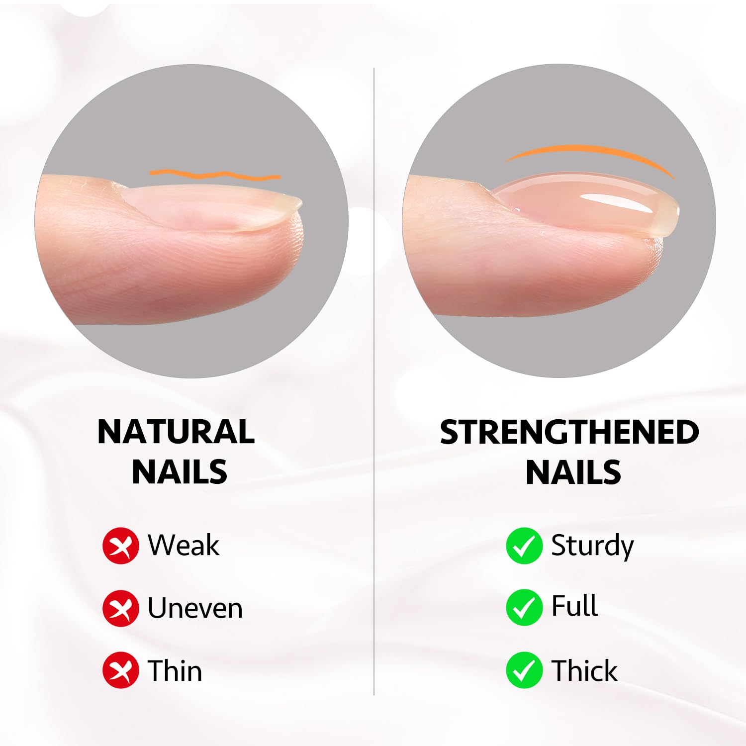 GAOY 6 Colors Builder Gel Set – Milky White Pink Nude Sheer Jelly, Soak-Off Nail Extension