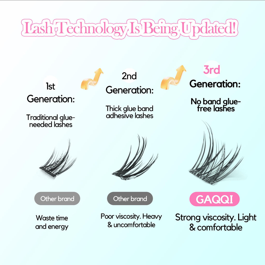 GAQQI Self-Adhesive Eyelashes Clusters 10-16mm | No Band Press-On Lashes