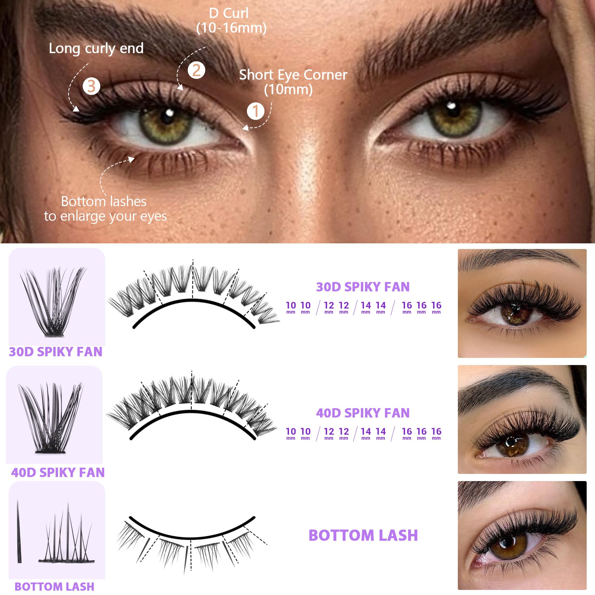 Geeneiya Bottom Lash Extension Kit | DIY D Curl Clusters (30D+40D) with Bond, Seal & Tweezers