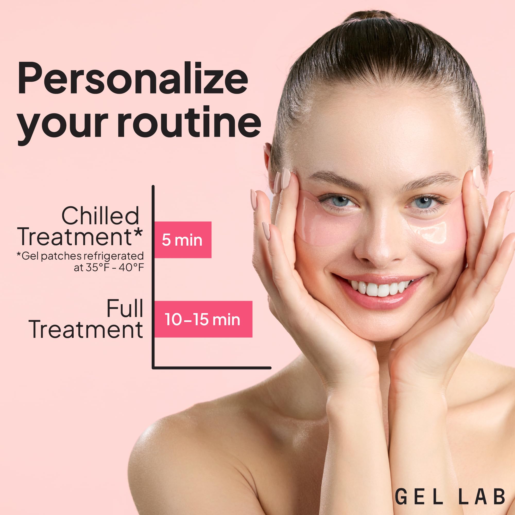 Gel Lab Renew Retinol & Collagen Under Eye Patches – Hydrating Korean Skincare