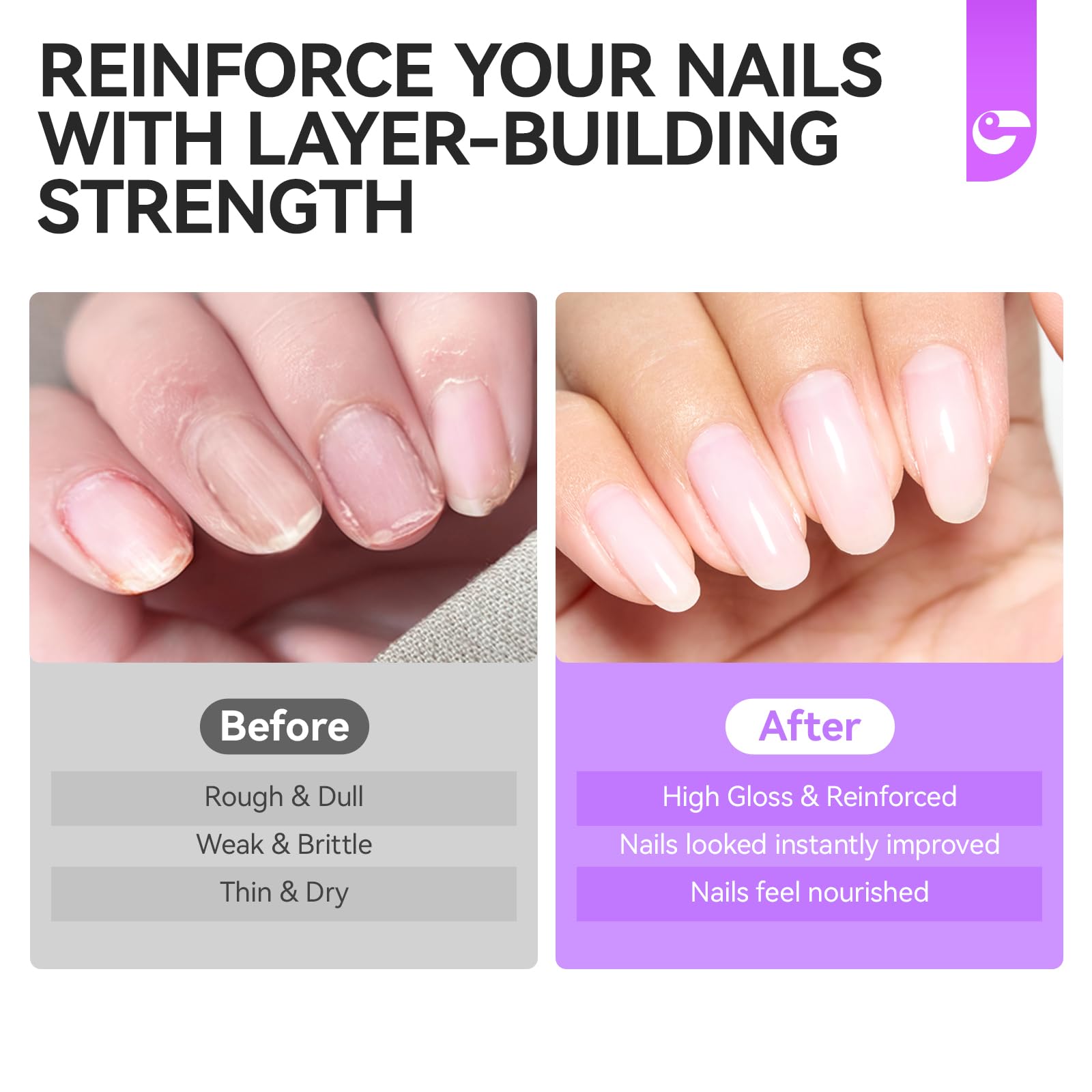 Gelike ec 8-in-1 Nail Strengthener & Ridge Filler – Strengthen, Grow, Gloss