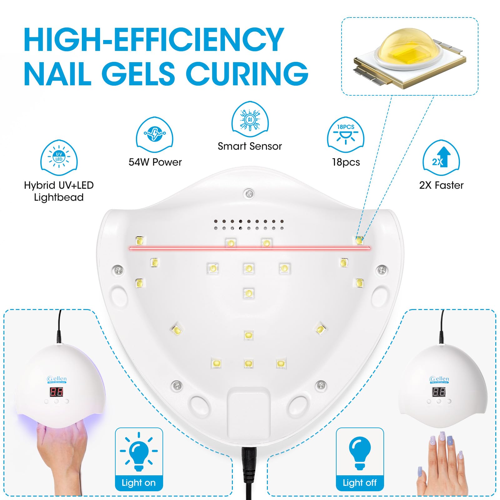 GELLEN 54W UV/LED Nail Lamp with Auto Sensor – 18 Beads, 3 Timers, LCD Display | Home & Salon Use