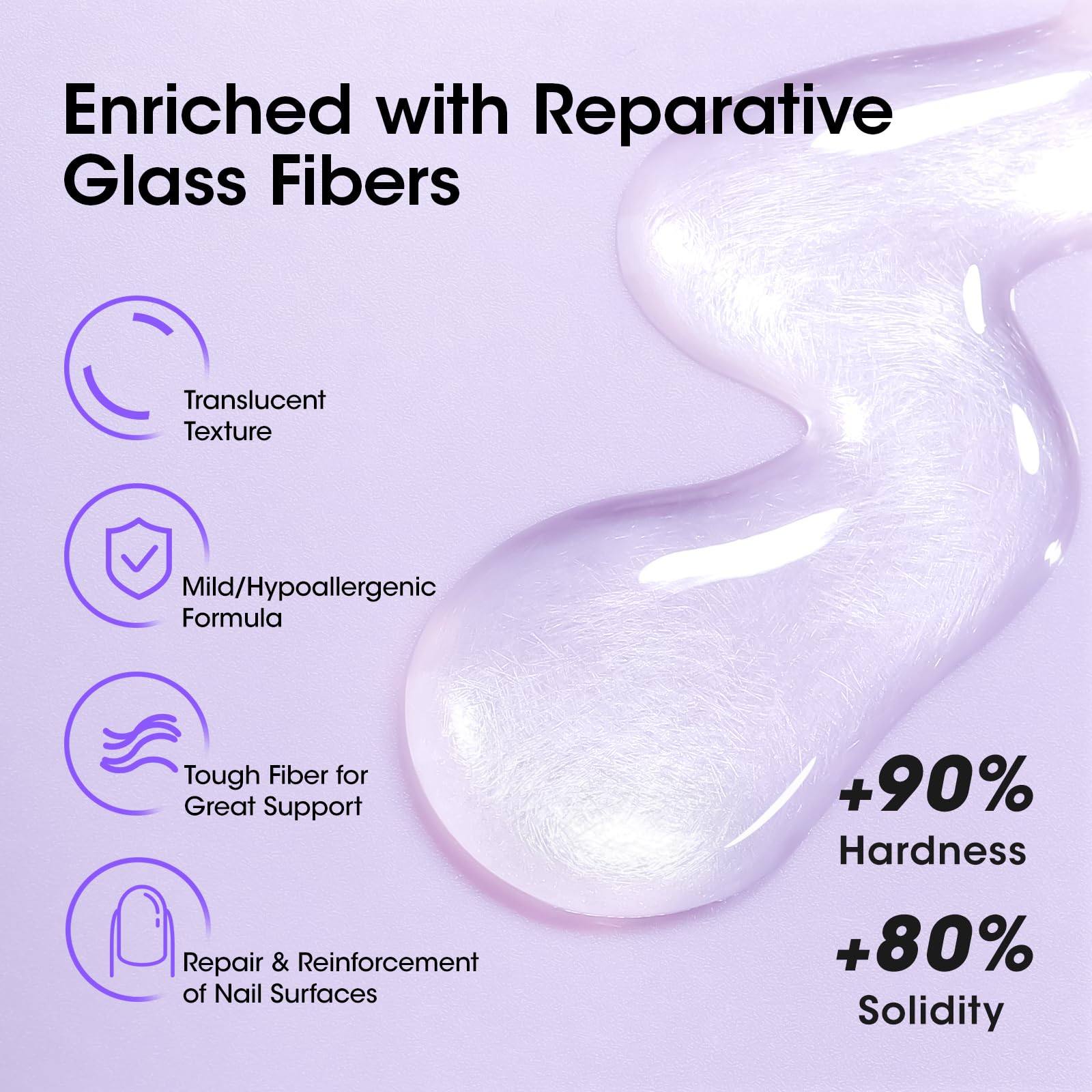 GELLEN Fiber Glass Base Gel Coat 0.51 Fl.oz – Clear Nail Strengthener for Weak Nails (Salon & Home)
