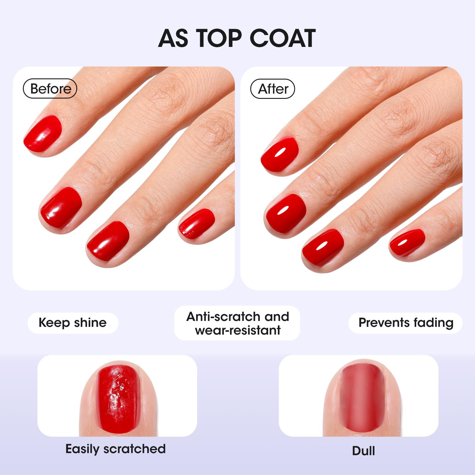 GELLEN 3-In-1 Clear Nail Polish Base Top Coat & Nail Strengthener – Fast Air-Dry, Breathable & Non-Toxic