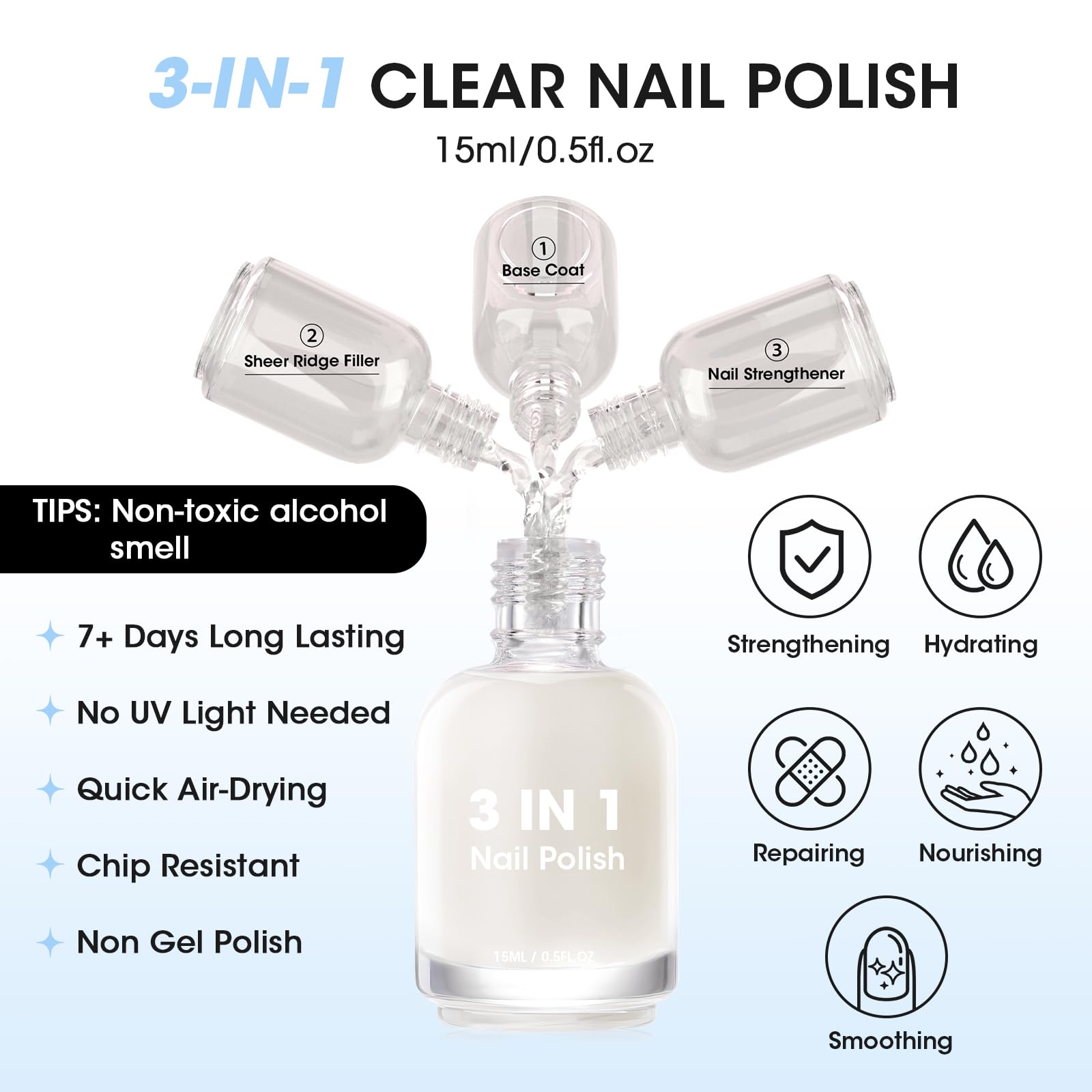 GELLEN Clear Ridge Filling Base Coat – 3-in-1 Nail Strengthener, Sheer Milky White Tint, HEMA/TPO Free