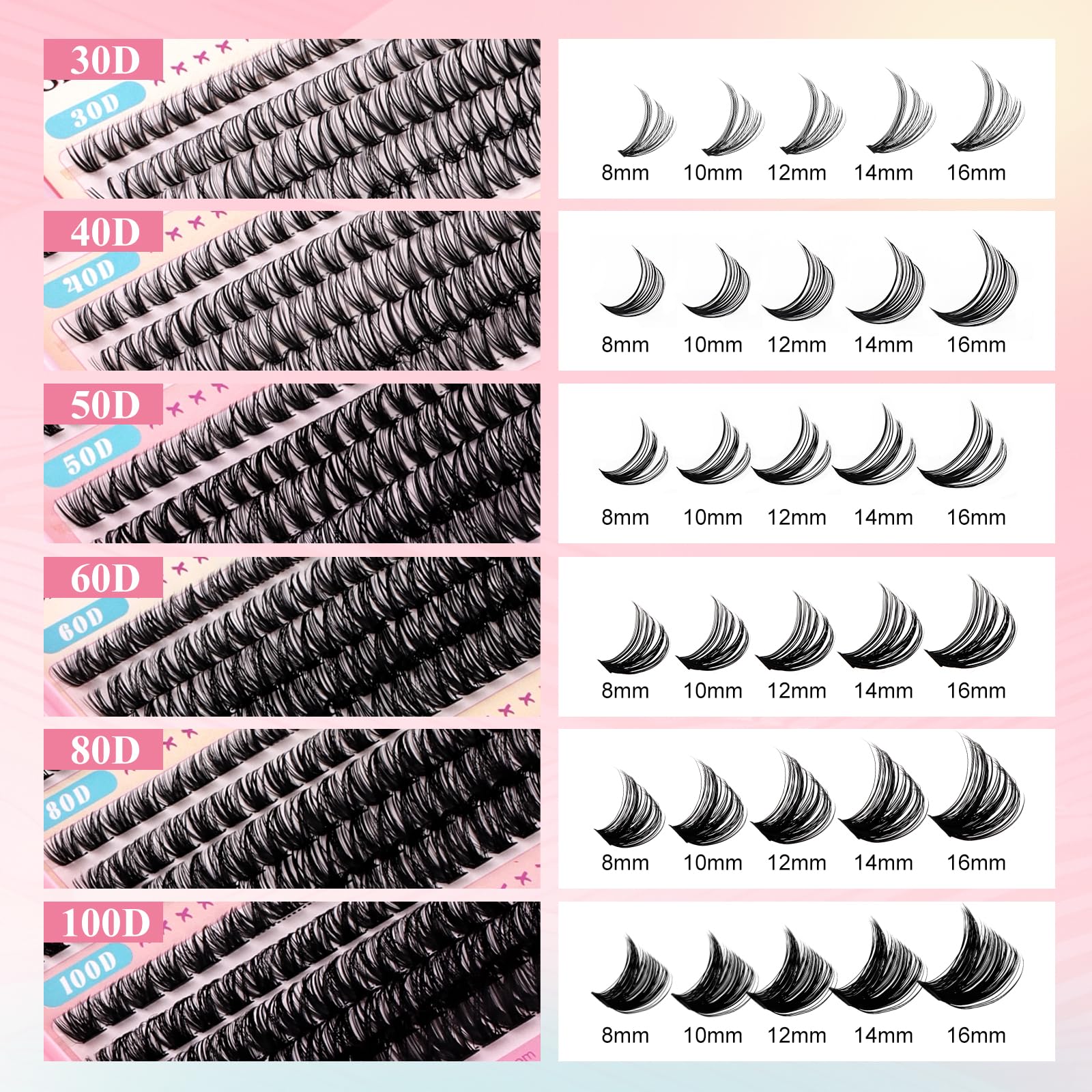 GEMERRY Lash Clusters Kit 565Pcs | 30D–100D Eyelash Extensions, 8–16mm, Bond & Seal, Tweezers