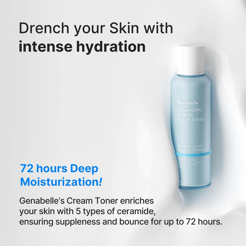 Genabelle Aquaporin Intense Cream Toner – Milky Glow, Ceramide & AQUAXYL | Dermatologist Tested