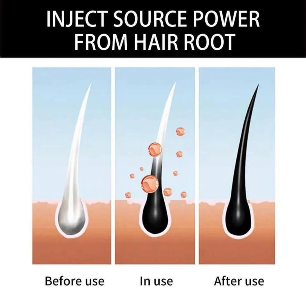 Generic Hair Dye Color Shampoo – 7 Colors Available, 500mL