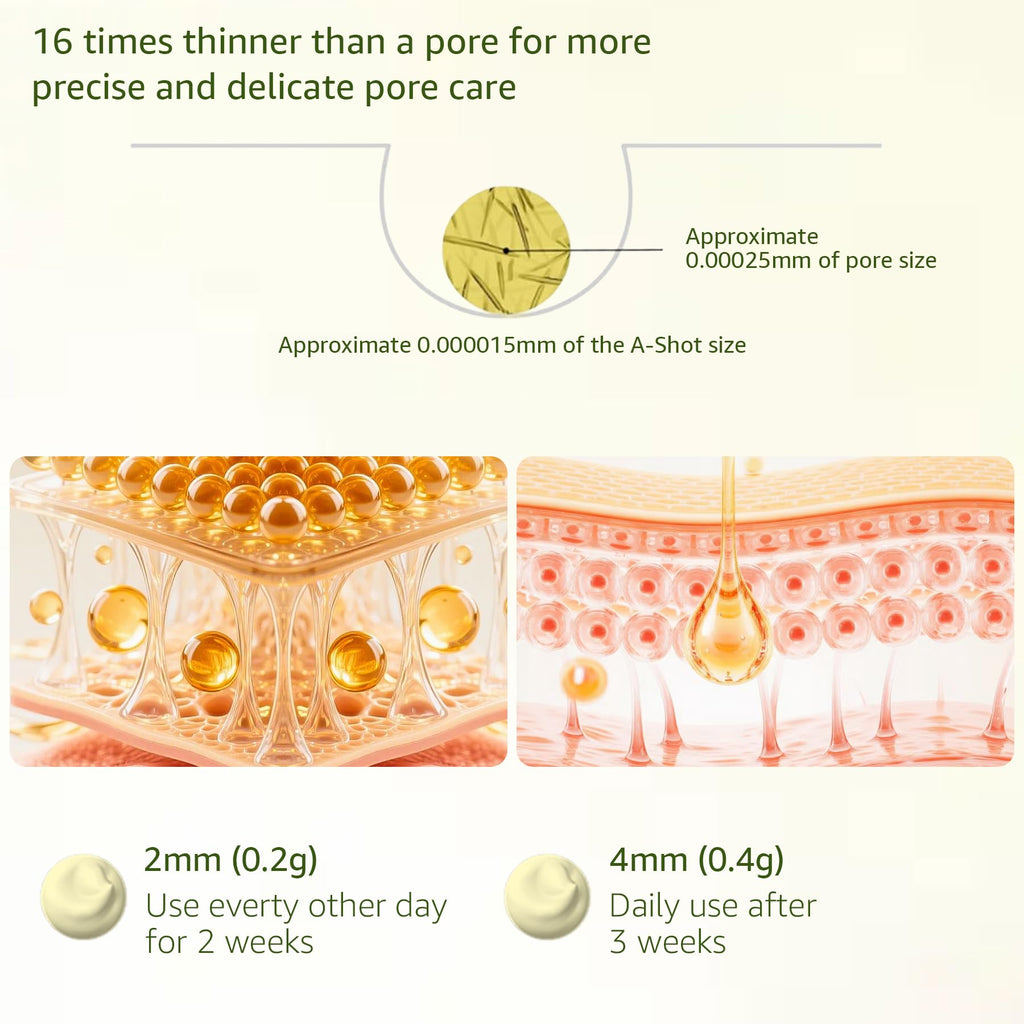 Generic Retinal Shot Tightening Booster – Pore Minimizer & Wrinkles (0.1% Retinal, Panthenol 1%)