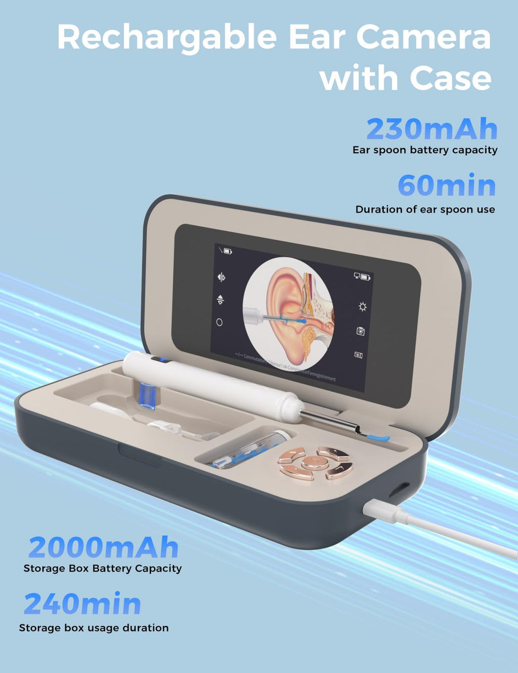 Sofbunny A03 Ear Wax Removal Tool with Screen – 1080P HD Otoscope Kit