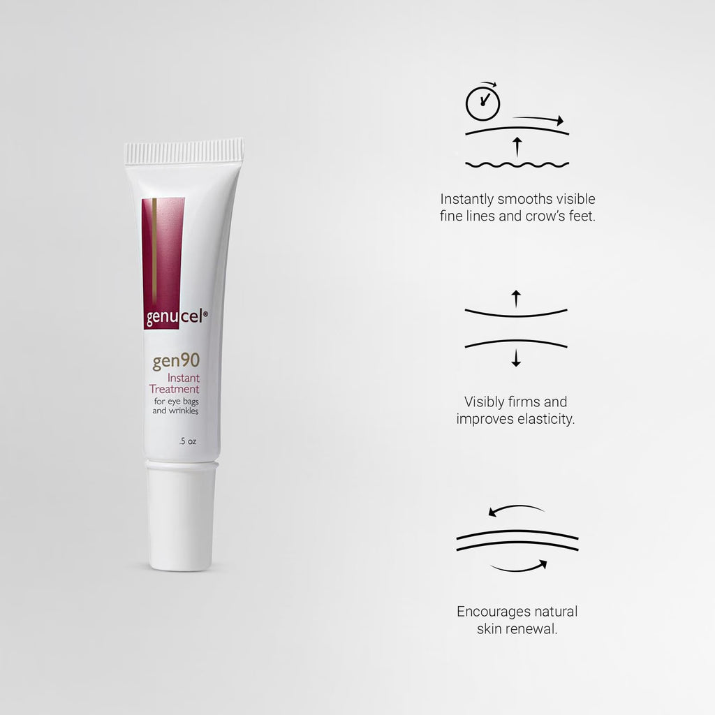 Genucel Gen90 Retinol Eye Treatment – Rapid Firming for Under-Eye Bags & Crow's Feet | 0.5 oz