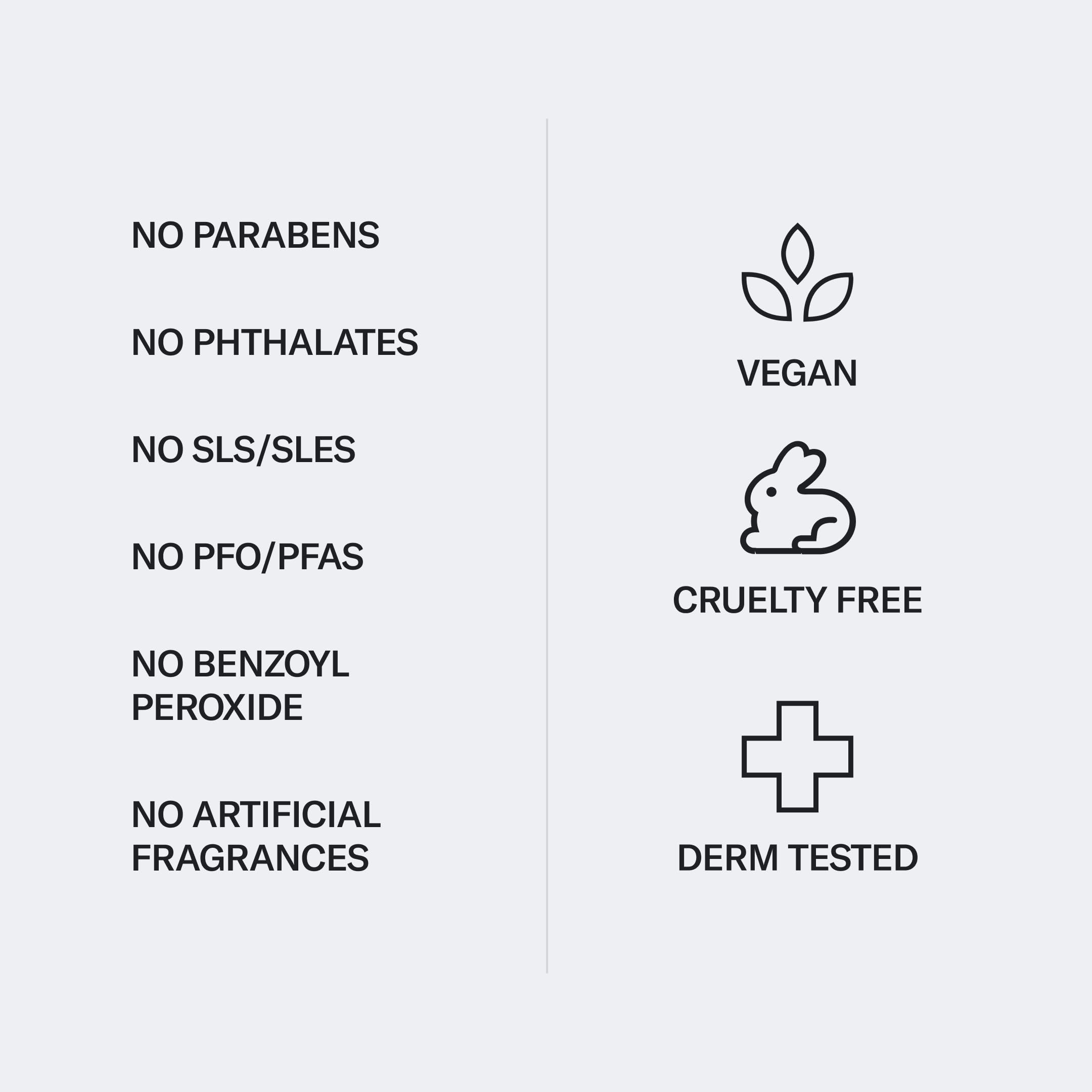 Geologie Acne Control Body Wash – Fresh Eucalyptus, 2% Salicylic + 1.5% Glycolic, 8.4 oz (No Benzoyl Peroxide)