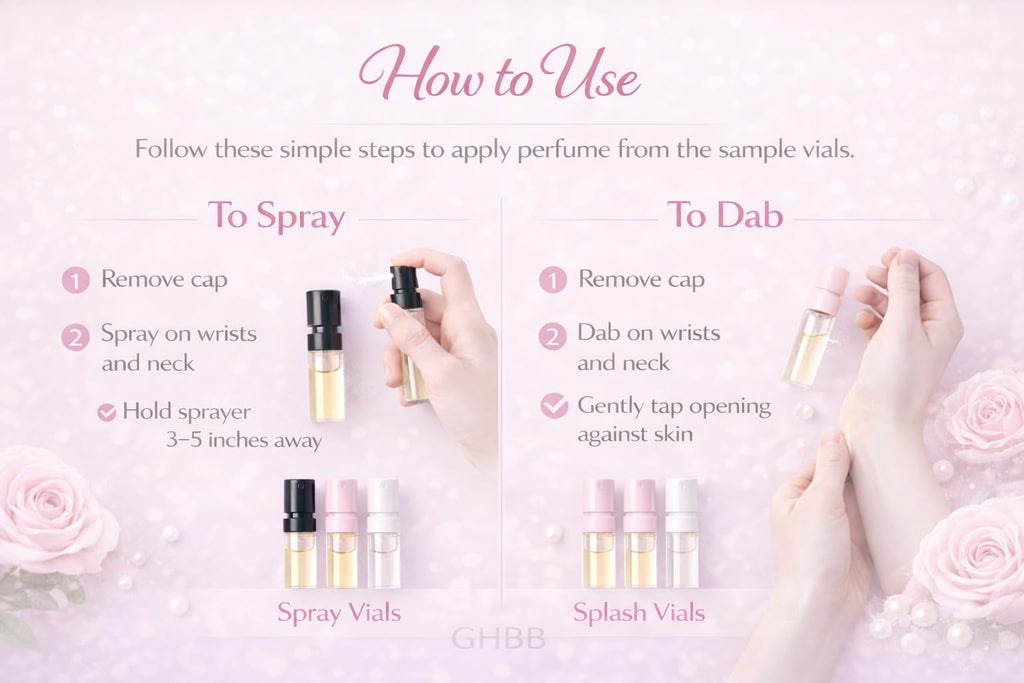 GHBB Women's Designer Perfume Sampler Set – 12 Fragrance Vials