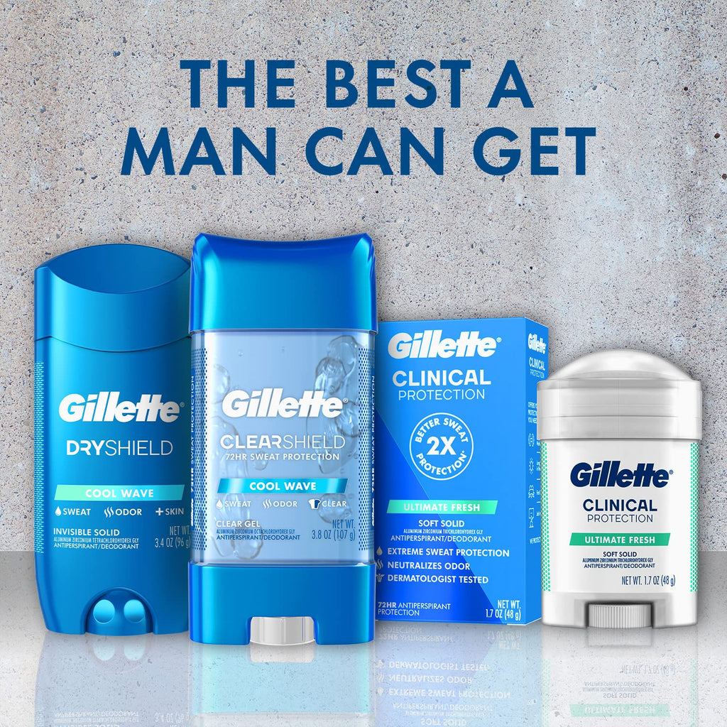 Gillette Advanced Clear Gel Antiperspirant Cool Wave – 5 Pack (3.8 oz each, 19 oz total)