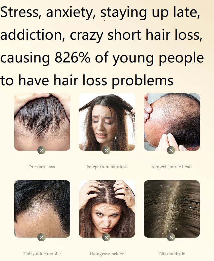Ginaday 2 Box Ginger Plant Extract Shampoo for Hair Growth & Thinning Hair Support