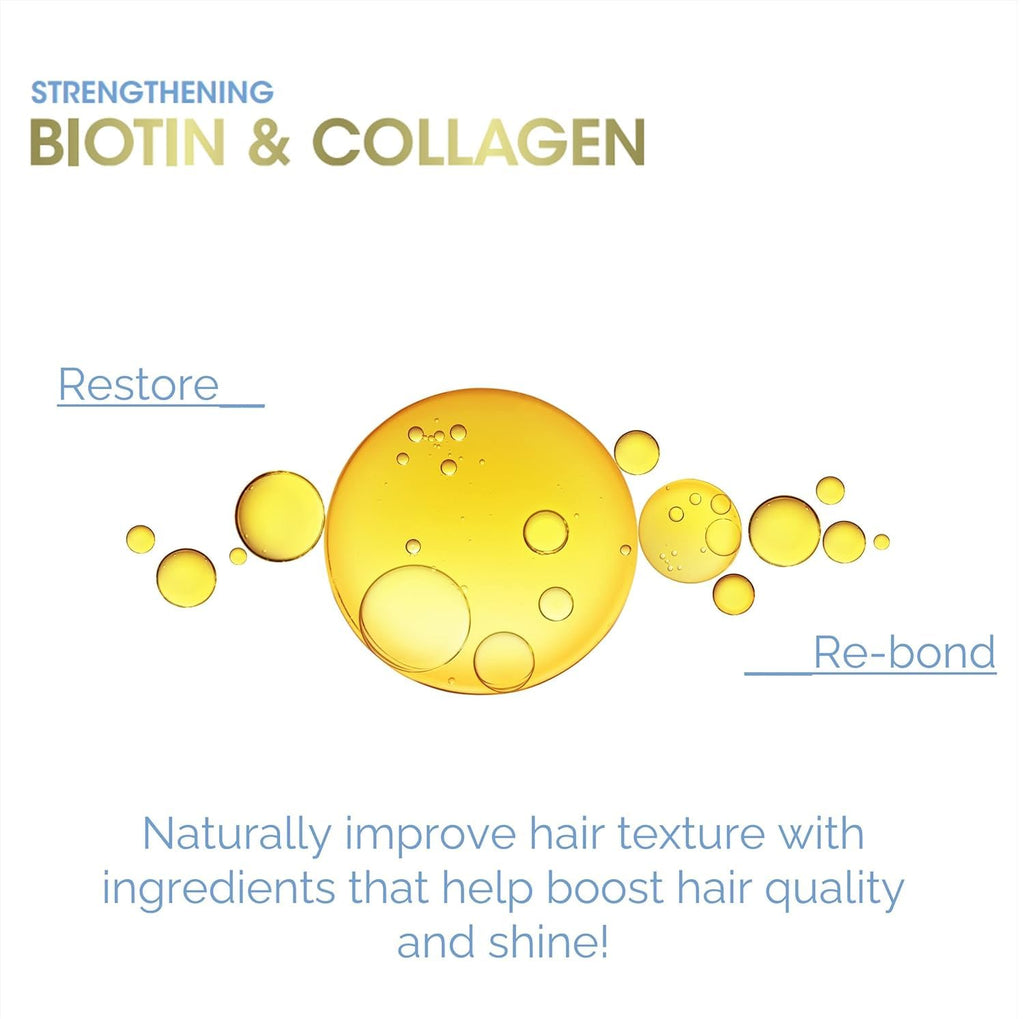 GIOVANNI Biotin & Collagen Hair Serum – Strengthen, Smooth & Style | Vegan & Cruelty-Free