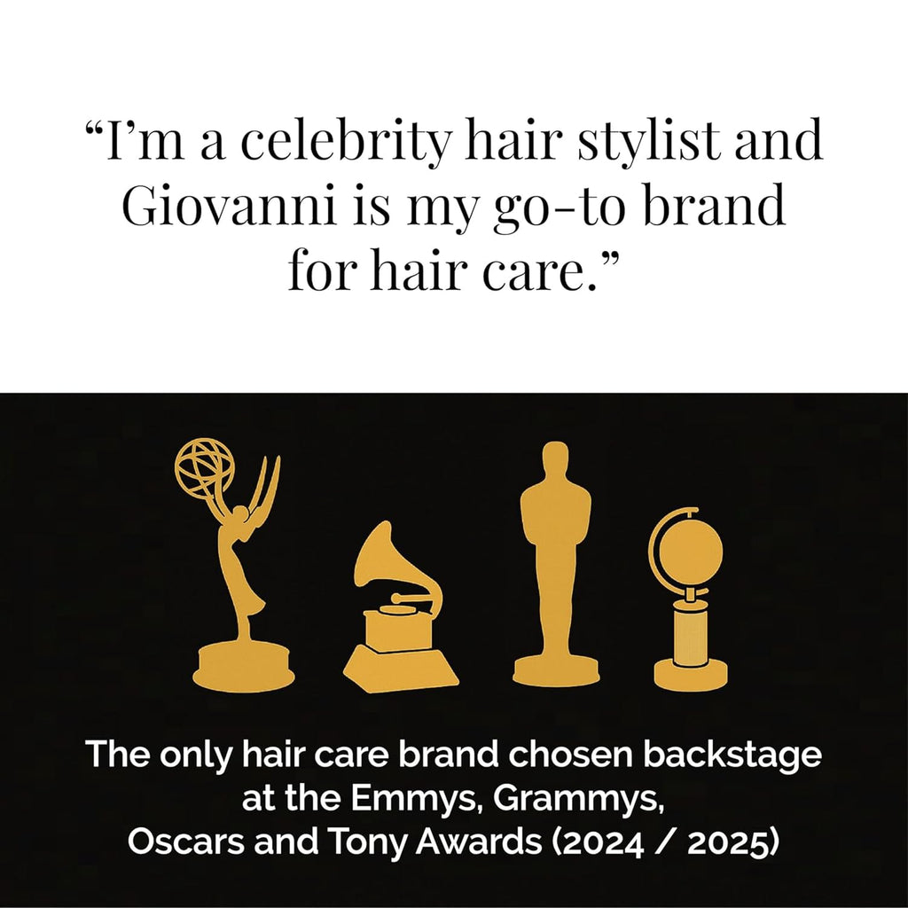 GIOVANNI Color Chic Purple Leave-In Foam – Toning & Volume for Blonde, Gray & Fine Hair | 7 fl oz