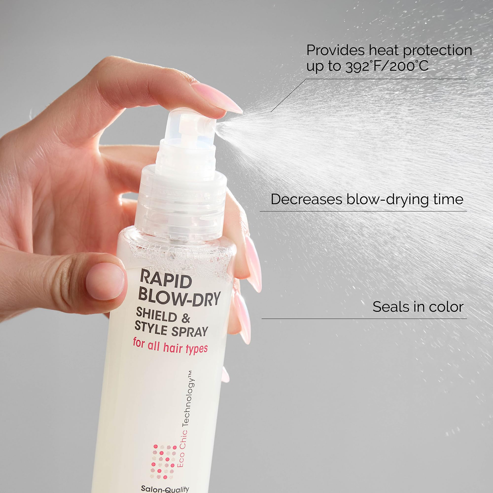 GIOVANNI Rapid Blow Dry Shield & Style Spray – Heat Protectant for All Hair Types | Vegan, 4 fl oz