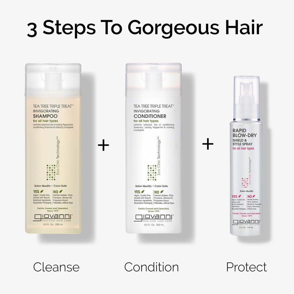 GIOVANNI Rapid Blow Dry Shield & Style Spray – Heat Protectant for All Hair Types | Vegan, 4 fl oz