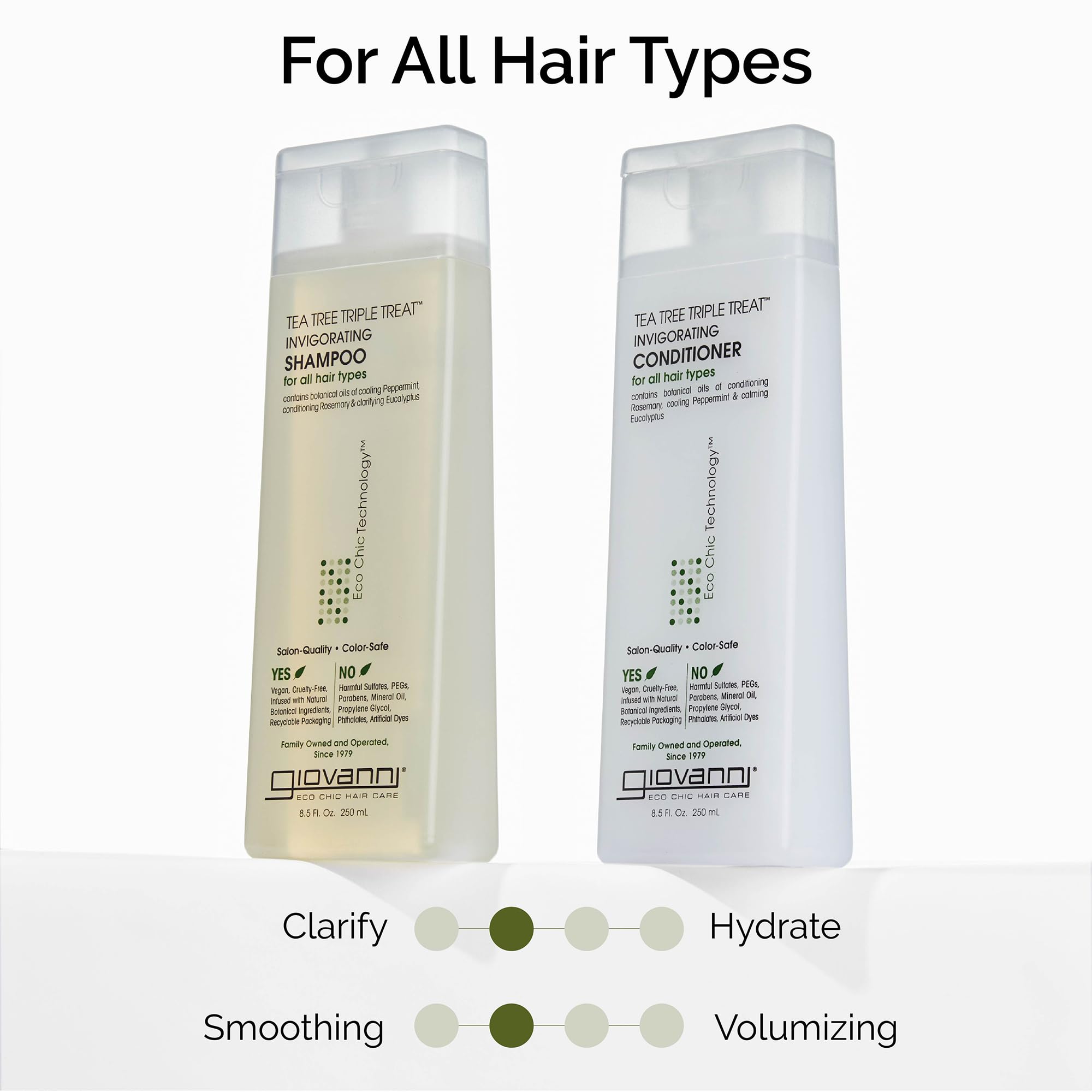 GIOVANNI Tea Tree Triple Threat Shampoo & Conditioner Set – Peppermint & Eucalyptus, 1 gal (2 Pack)