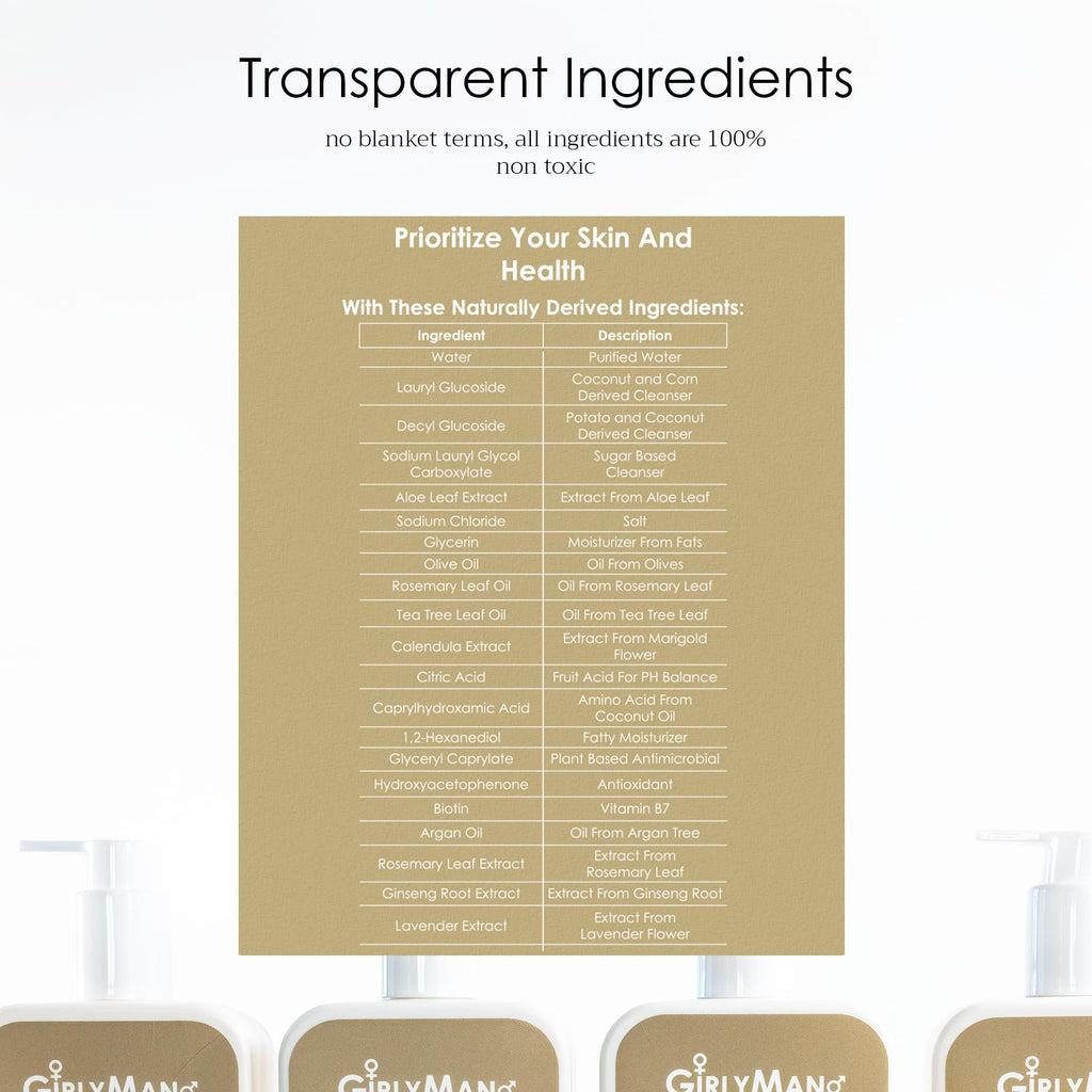 GirlyMan Natural Non-Toxic Shampoo | Olive Oil, Argan Oil & Biotin | Rosemary Tea Tree, All Hair Types