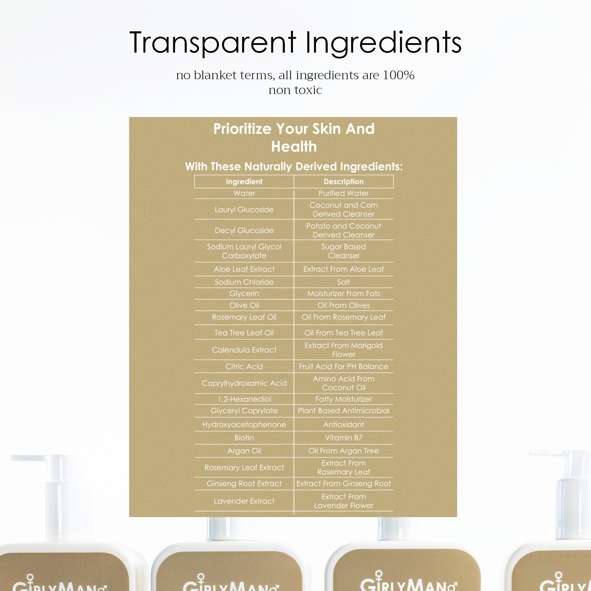 GirlyMan Natural Non-Toxic Shampoo | Olive Oil, Argan Oil & Biotin | Rosemary Tea Tree, All Hair Types