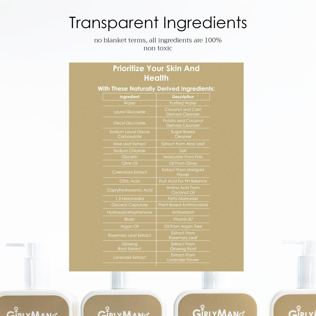 GirlyMan Natural Non-Toxic Shampoo – Olive Oil, Argan Oil & Biotin | Unscented