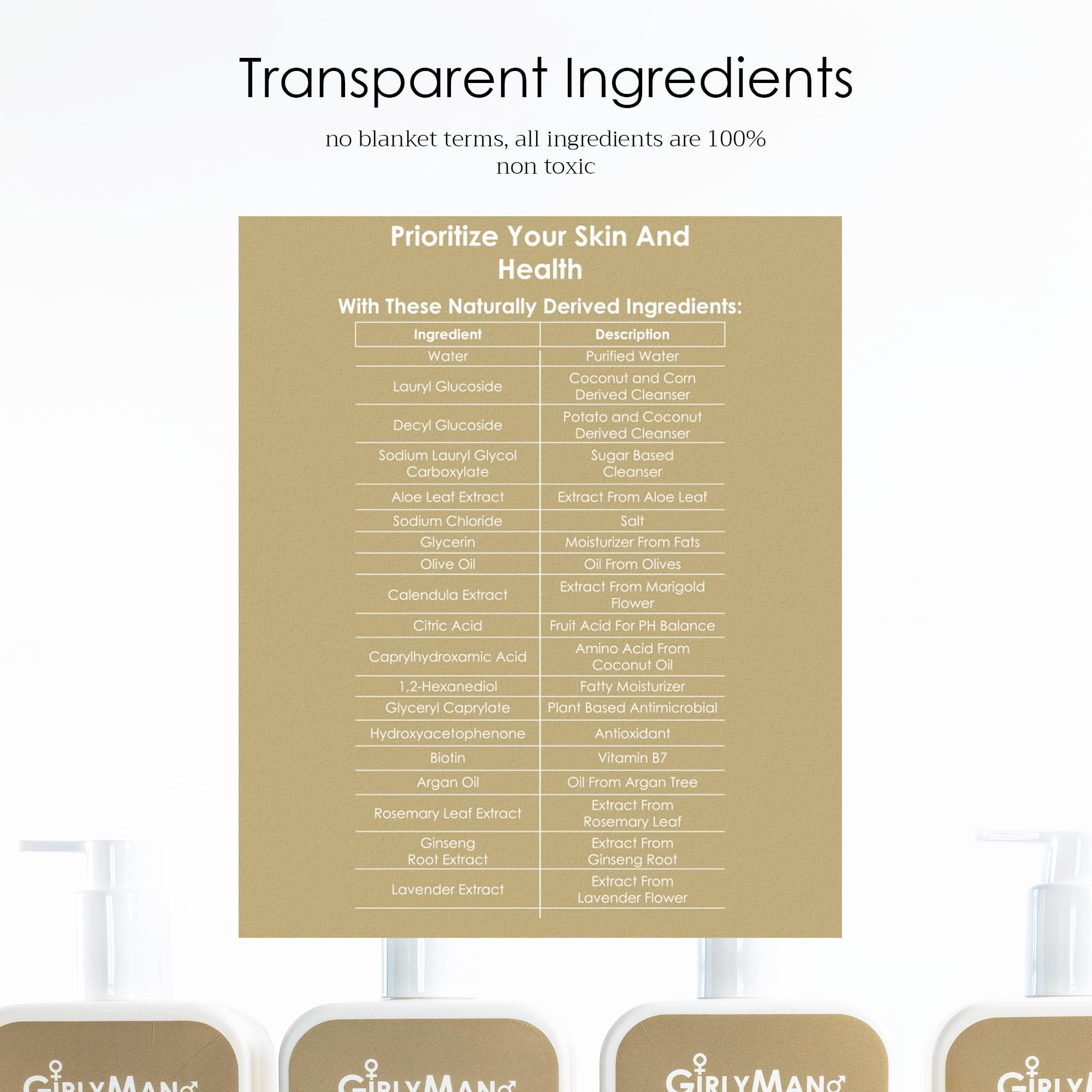 GirlyMan Natural Non-Toxic Shampoo – Olive Oil, Argan Oil & Biotin | Unscented