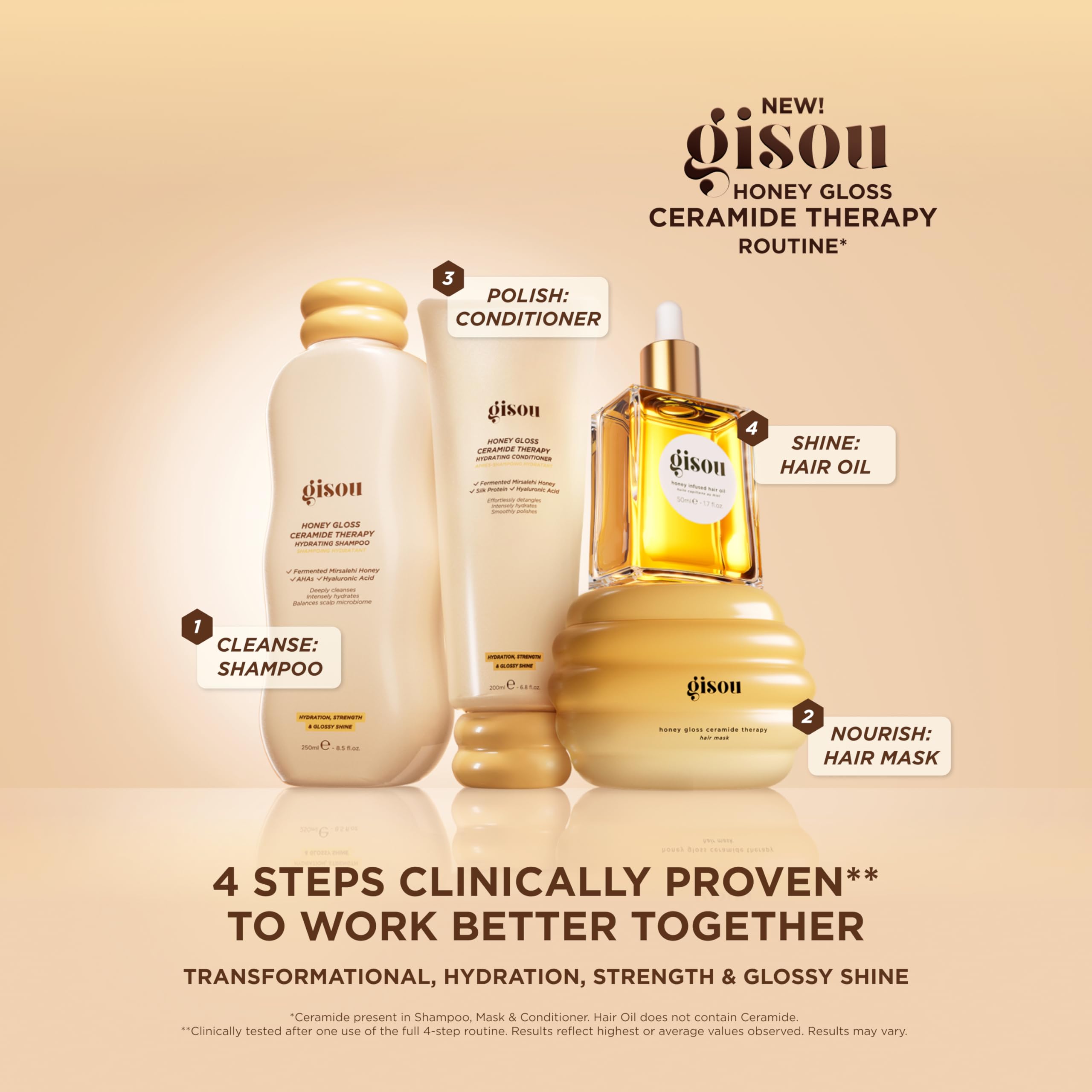 Gisou Honey Gloss Ceramide Therapy Hair Mask – Deep Hydration, Strength & Shine (7.8 oz)