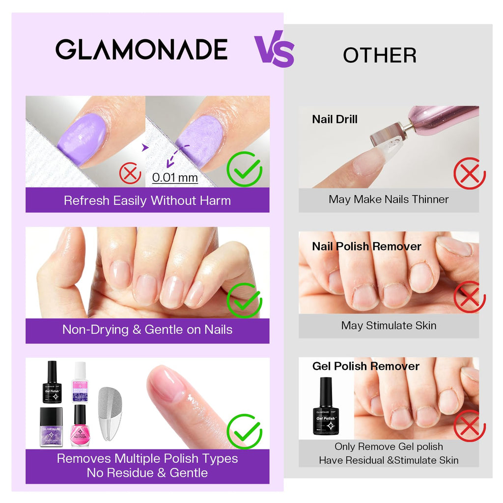 Glamonade Acetone Nail Polish Remover – 8 oz x 2 Pack for Gel, Acrylic, Dip Powder (Grape Seed Oil)