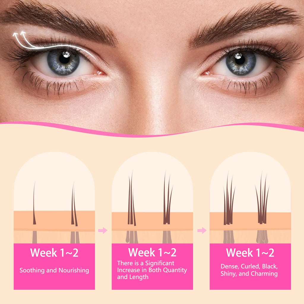 Glamosoar Lash Serum – Eyelash Growth Serum for Fuller, Longer Lashes | 4ml
