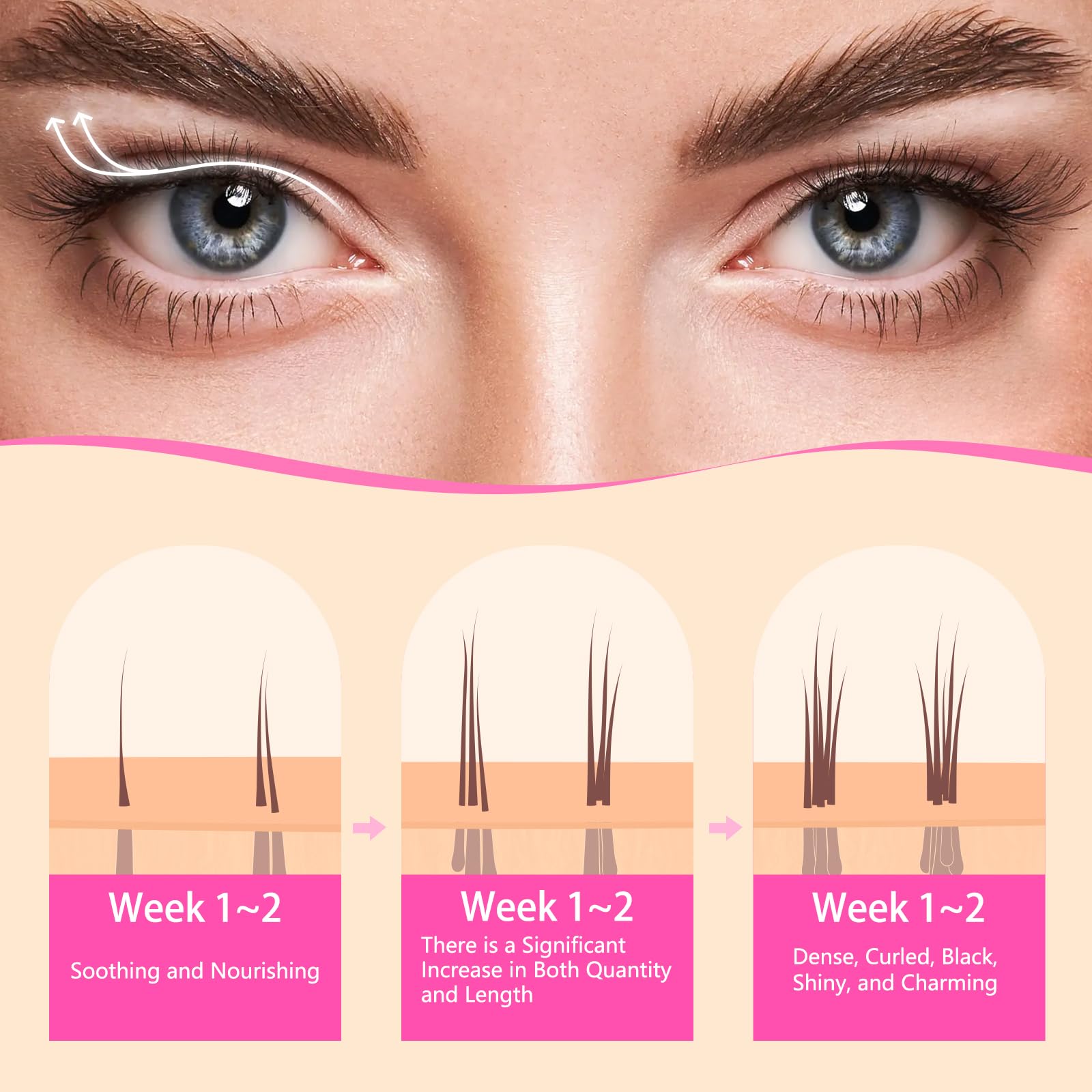 Glamosoar Lash Serum – Eyelash Growth Serum for Fuller, Longer Lashes | 4ml