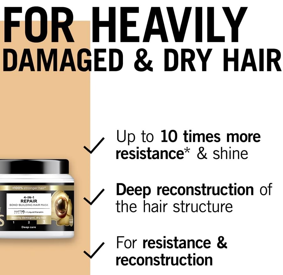 Gliss 4-in-1 Ultra Repair Hair Mask | Deep Nourishment for Dry, Damaged Hair (400 ml)