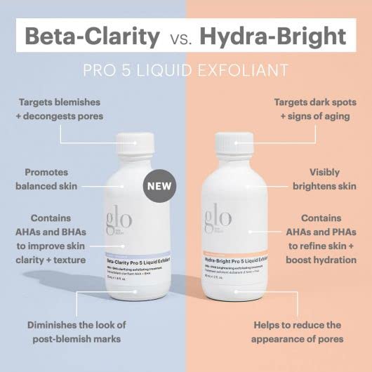 Glo Skin Beauty Beta-Clarity Pro 5 Liquid Exfoliant – AHA + BHA Clarifying & Balancing Treatment (1.8 fl oz)