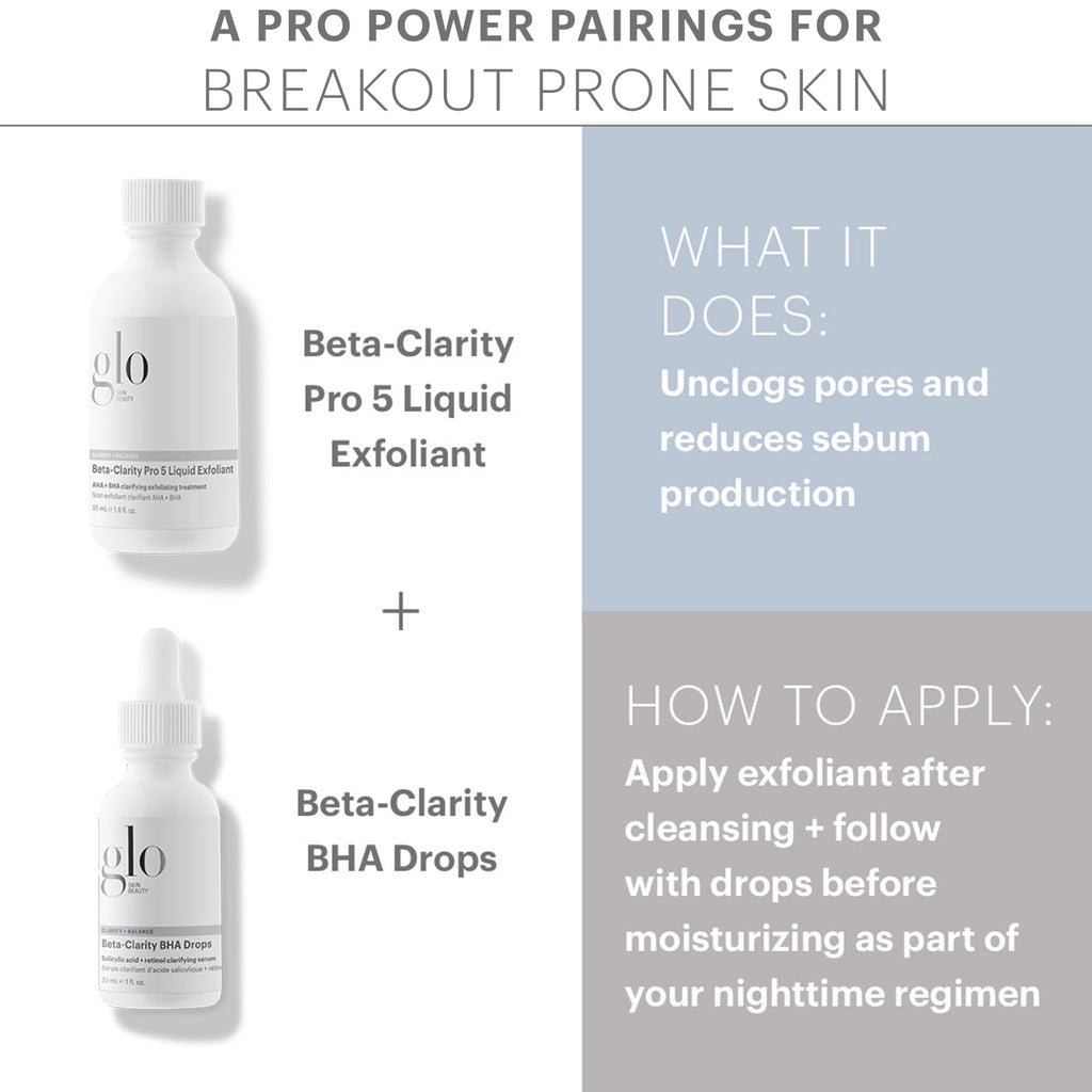 Glo Skin Beauty Beta-Clarity Pro 5 Liquid Exfoliant – AHA + BHA Clarifying & Balancing Treatment (1.8 fl oz)