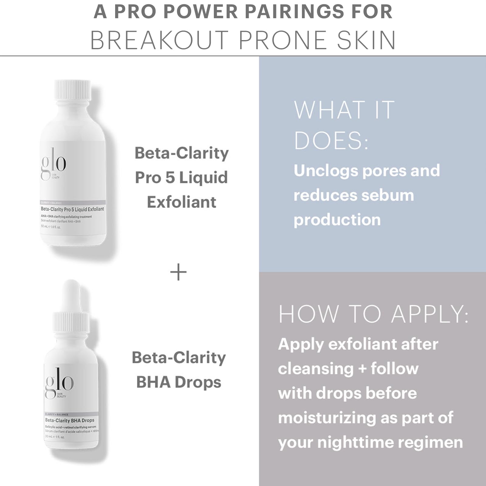 Glo Skin Beauty Beta-Clarity Pro 5 Liquid Exfoliant – AHA + BHA Clarifying & Balancing Treatment (1.8 fl oz)
