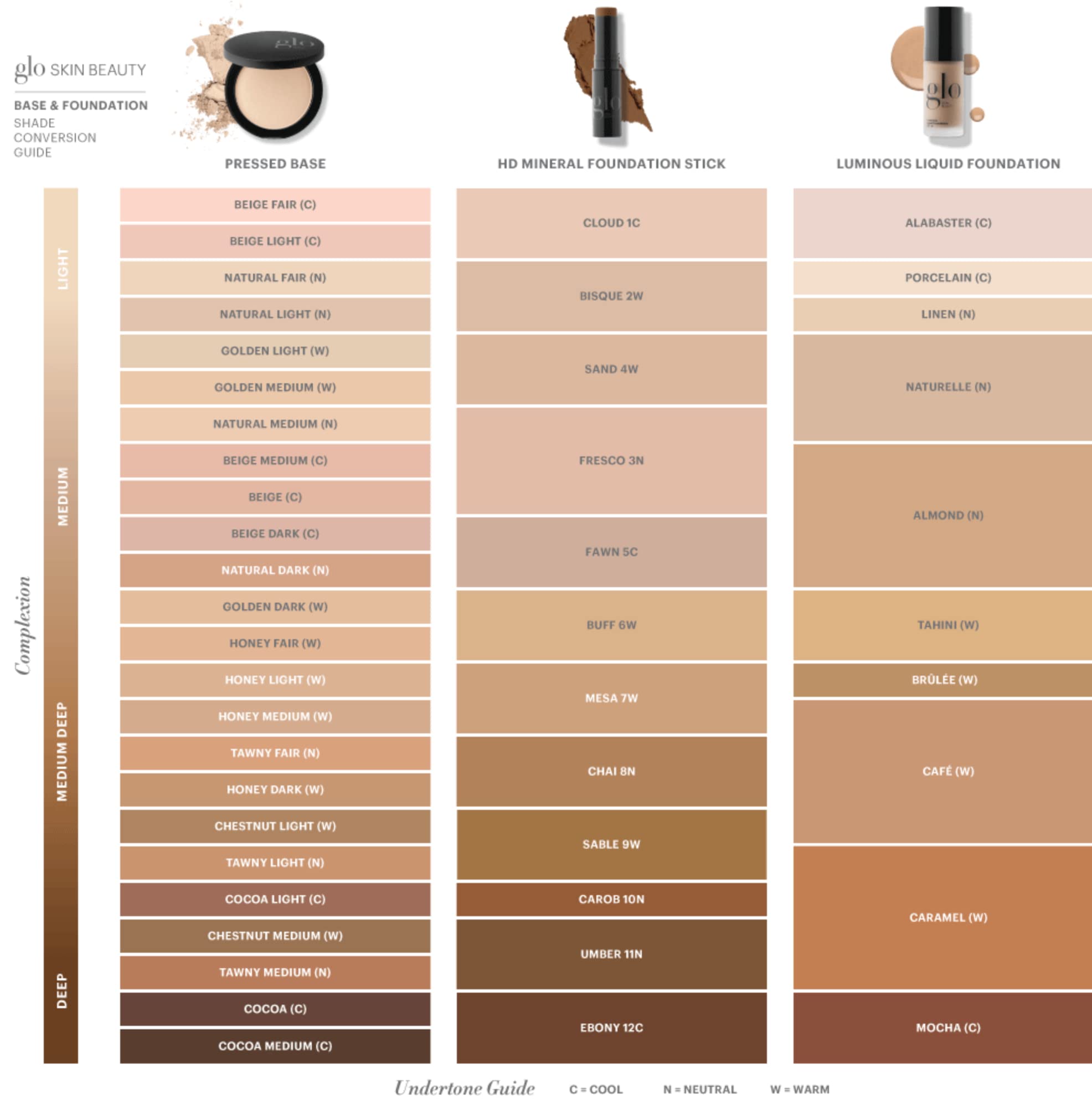 Glo Skin Beauty Luminous Liquid Foundation SPF 18 (Caramel) | Dewy Finish, Sheer to Medium Coverage