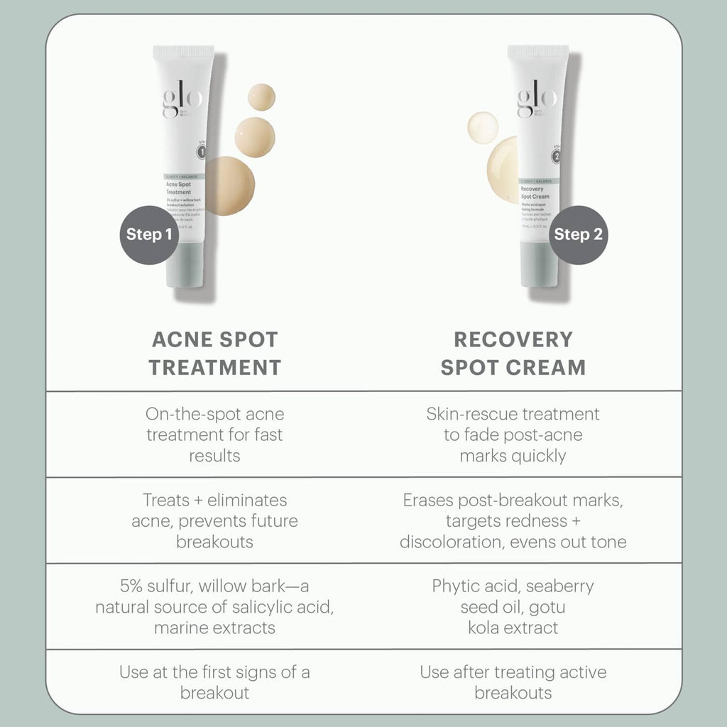 Glo Skin Beauty Microbiome Restoring PM Moisturizer – Oil-Free Night Gel-Cream