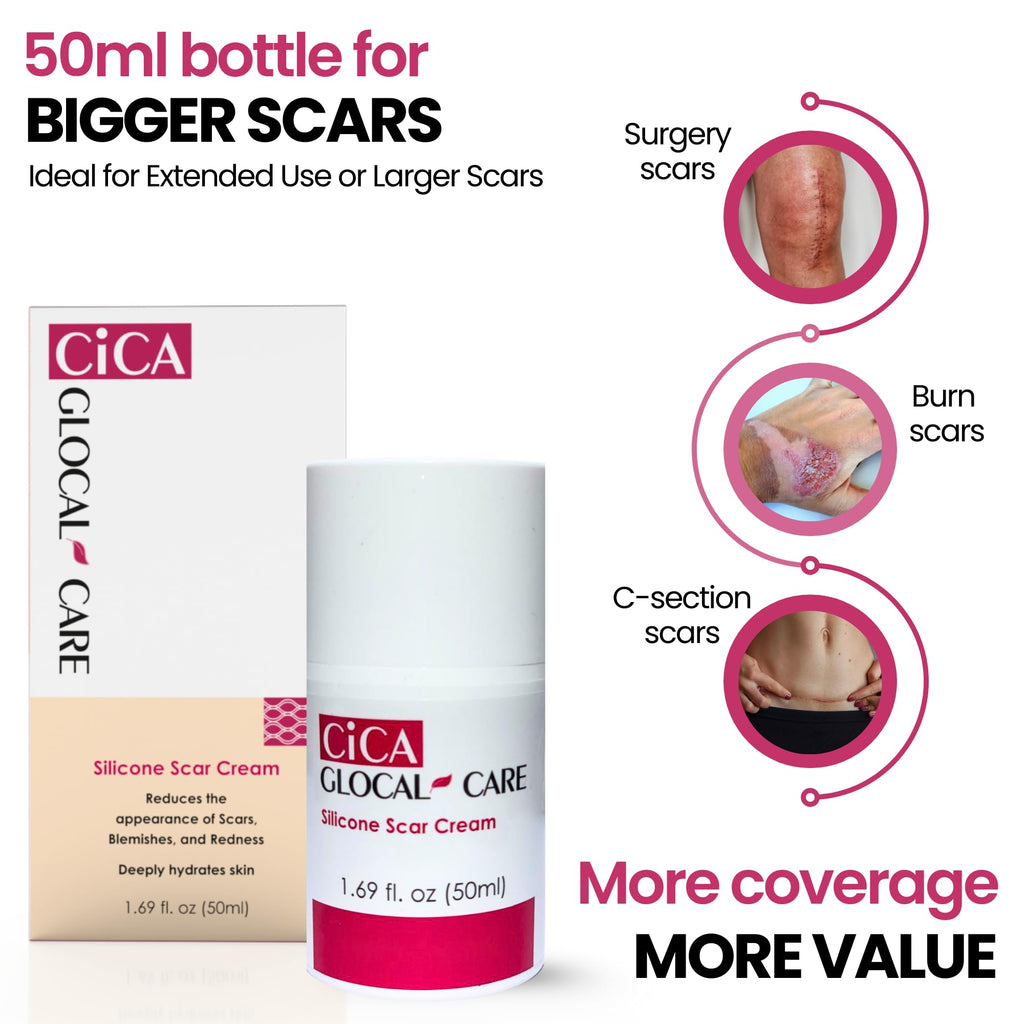 GlocalCare CICA Scar Cream – Silicone Scar Treatment for New & Old Scars, PIH & Stretch Marks (50 ml)