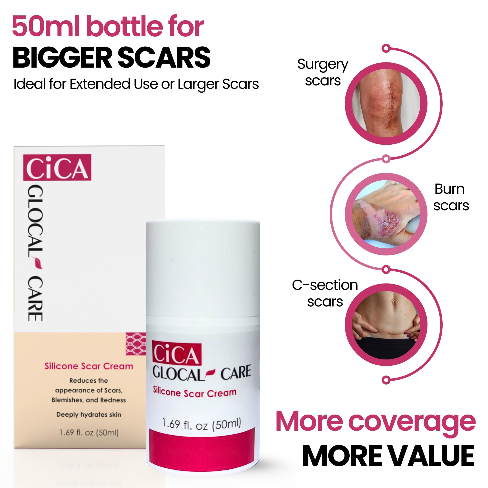 GlocalCare CICA Scar Cream – Silicone Scar Treatment for New & Old Scars, PIH & Stretch Marks (50 ml)