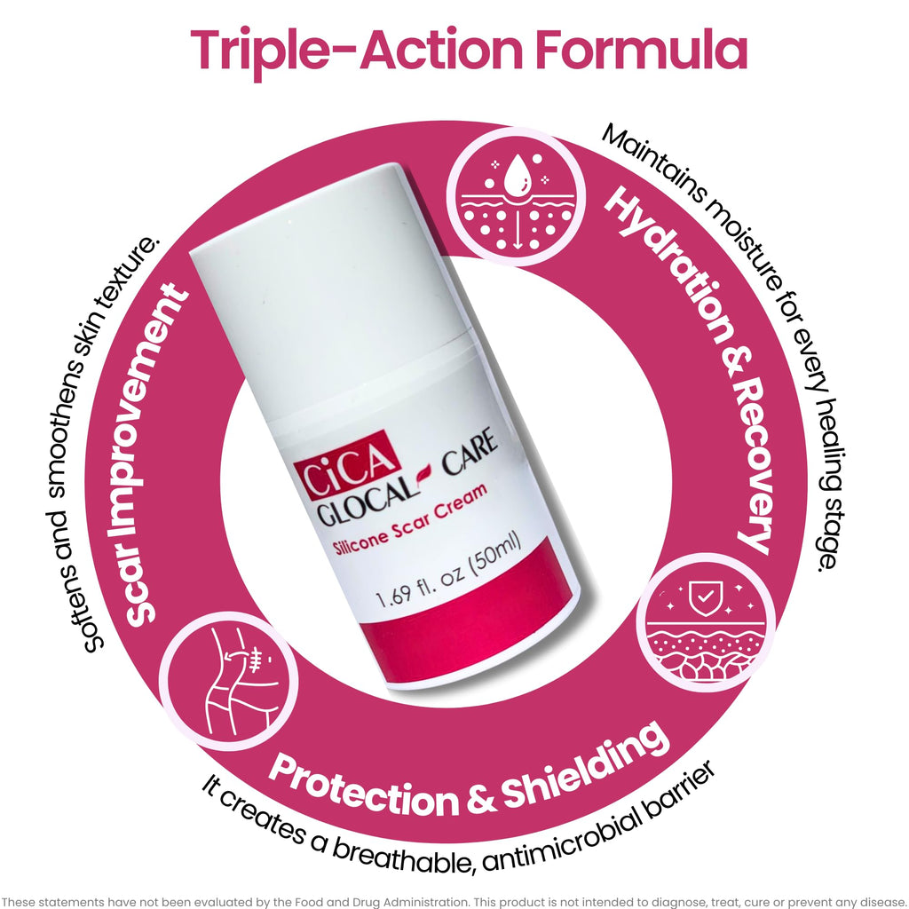 GlocalCare CICA Scar Cream – Silicone Scar Treatment for New & Old Scars, PIH & Stretch Marks (50 ml)